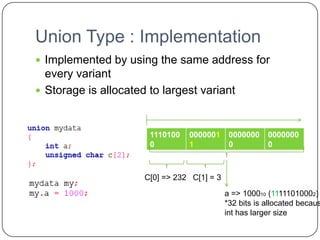 Union Type : Implementation
 Implemented by using the same address for
  every variant
 Storage is allocated to largest variant



                       1110100   0000001      0000000    0000000
                       0         1            0          0



                      C[0] => 232 C[1] = 3

                                             a => 100010 (11111010002)
                                             *32 bits is allocated becaus
                                             int has larger size
 