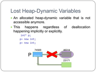 Lost Heap-Dynamic Variables
 An allocated heap-dynamic variable that is not
  accessible anymore.
 This   happens regardless of            deallocation
  happening implicitly or explicitly.
       int* p;
      p= new int;
      p= new int;

                74569             46314

           P   23171
               46314
                                  23171
 