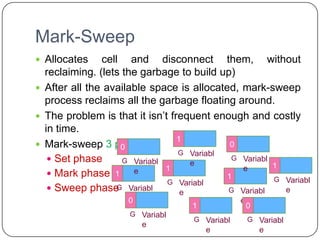 Mark-Sweep
 Allocates    cell and disconnect them, without
  reclaiming. (lets the garbage to build up)
 After all the available space is allocated, mark-sweep
  process reclaims all the garbage floating around.
 The problem is that it isn’t frequent enough and costly
  in time.
                                 1
 Mark-sweep 3 phases:
                    0
                    1                       0
                                            1
                                 G Variabl
    Set phase      G Variabl       e
                                            G Variabl
                              1               e       1
    Mark phase 1     e
                                           1
                                           0          G Variabl
                              G Variabl
    Sweep phase Variabl
                   G
                                  e        G Variabl    e
                     e
                     0
                     1                          e
                                    1               0
                                                    1
                     G Variabl
                                    G Variabl       G Variabl
                         e
                                        e               e
 
