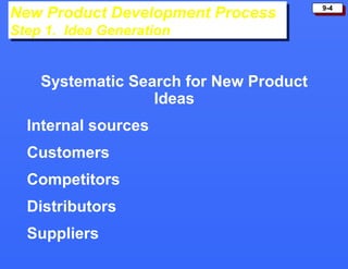 9-49-4
New Product Development Process
Step 1. Idea Generation
New Product Development Process
Step 1. Idea Generation
Systematic Search for New Product
Ideas
Internal sources
Customers
Competitors
Distributors
Suppliers
 
