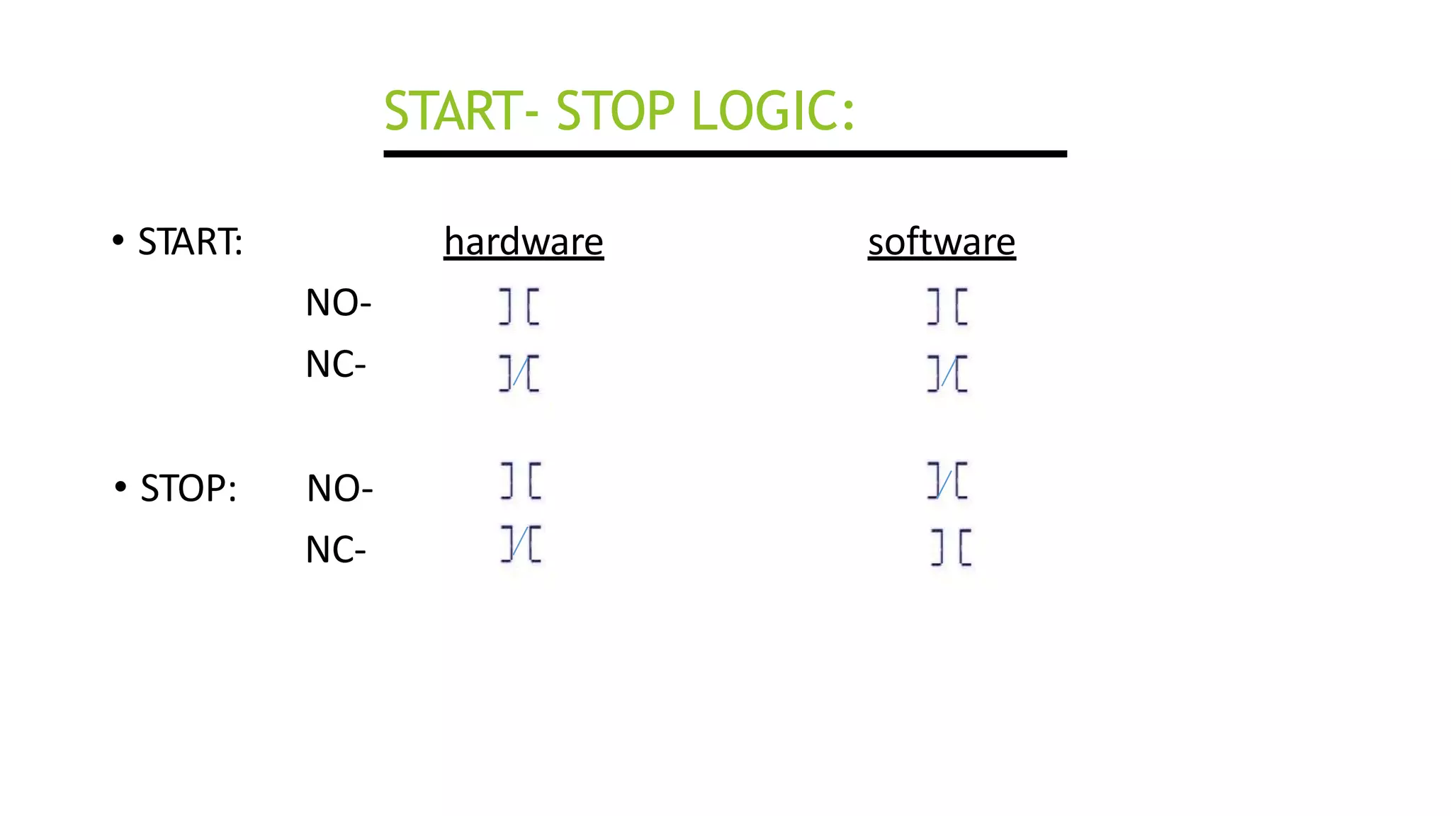 START- STOP LOGIC:
• START: hardware software
NO-
NC-
• STOP: NO-
NC-
 