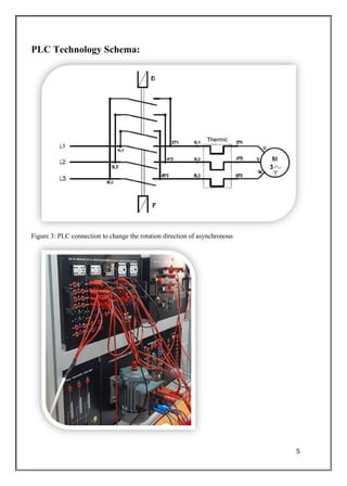 5
PLC Technology Schema:
Figure 3: PLC connection to change the rotation direction of asynchronous
 