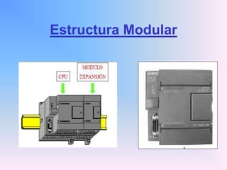 Estructura Modular
 