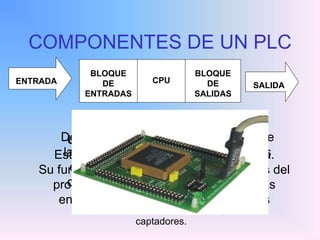 COMPONENTES DE UN PLC
ENTRADA
BLOQUE
DE
ENTRADAS
CPU
BLOQUE
DE
SALIDAS
SALIDA
Bloque de entradas
Adapta y codifica de forma comprensible
para la CPU las señales procedentes de
los dispositivos de entrada o captadores,
como por ejemplo, pulsadores, finales
de carrera, sensores, etc.
Misión: proteger los circuitos internos del
autómata, proporcionado una
separación eléctrica entre estos y los
captadores.
Bloque de salidas
Decodifica las señales procedentes de
la CPU, las amplifica y las envía a los
dispositivos de salida o actuadotes,
como lámparas, relees, contactares,
arrancadores, electro válvulas, etc.
Unidad central de proceso (CPU)
Este bloque es el cerebro del autómata.
Su función es interpretar las instrucciones del
programa de usuario y en función de las
entradas, activar las salidas deseadas
 
