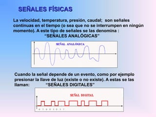 SEÑALES FÍSICAS
La velocidad, temperatura, presión, caudal; son señales
continuas en el tiempo (o sea que no se interrumpen en ningún
momento). A este tipo de señales se las denomina :
“SEÑALES ANALÓGICAS”
Cuando la señal depende de un evento, como por ejemplo
presionar la llave de luz (existe o no existe). A estas se las
llaman: “SEÑALES DIGITALES”
 