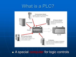 PLC_1.ppt