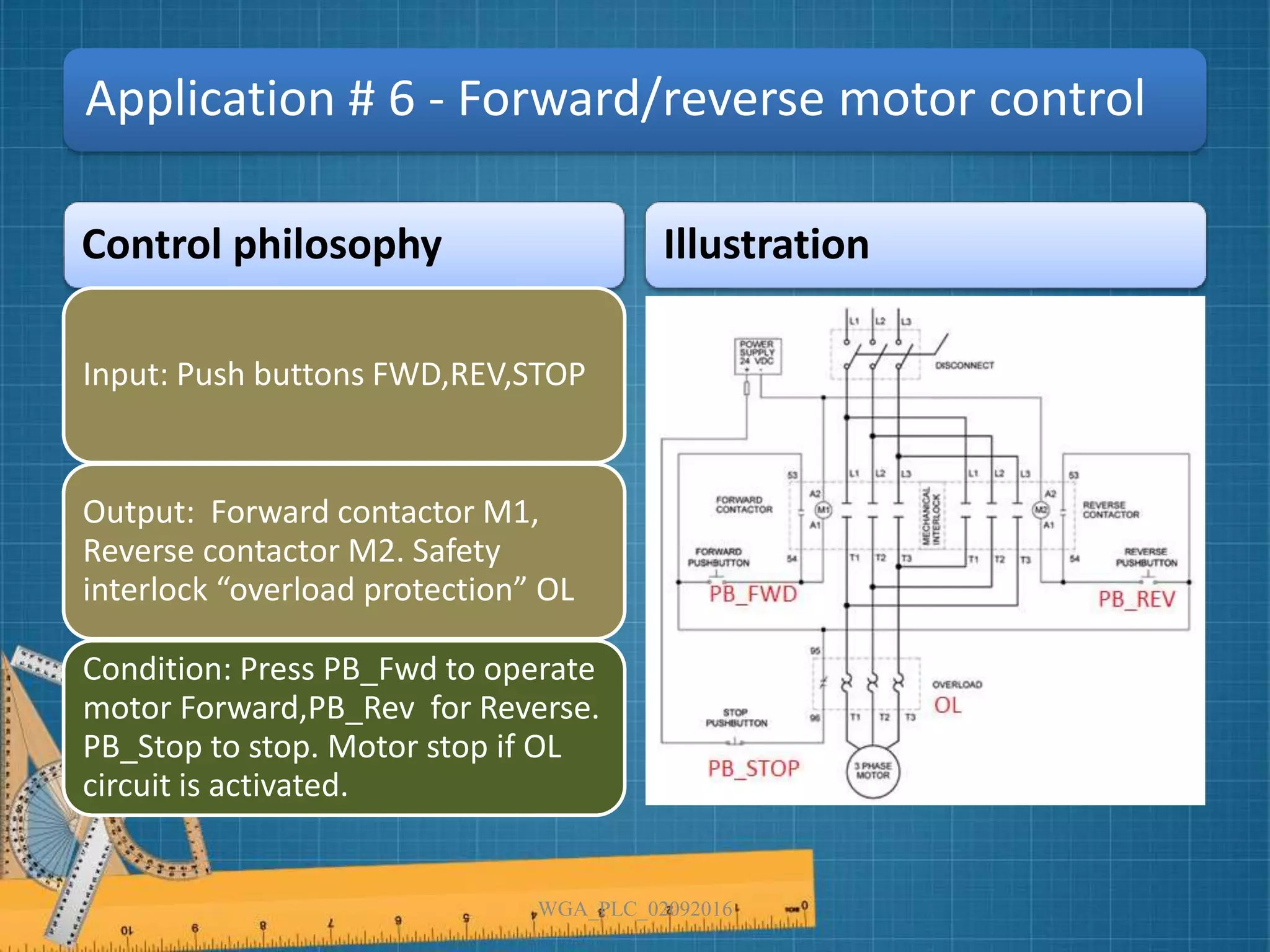Application # 6 - Forward/reverse motor control
WGA_PLC_02092016
Control philosophy Illustration
Input: Push buttons FWD,REV,STOP
Output: Forward contactor M1,
Reverse contactor M2. Safety
interlock “overload protection” OL
Condition: Press PB_Fwd to operate
motor Forward,PB_Rev for Reverse.
PB_Stop to stop. Motor stop if OL
circuit is activated.
 