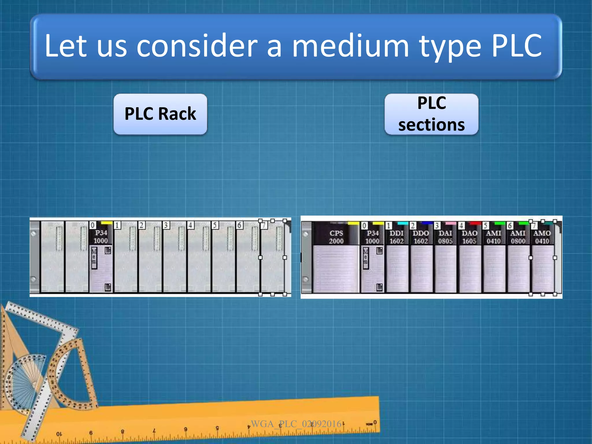 Let us consider a medium type PLC
PLC Rack
PLC
sections
WGA_PLC_02092016
 