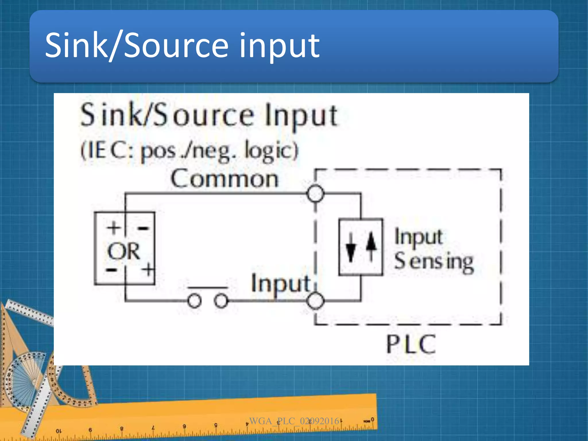 Sink/Source input
WGA_PLC_02092016
 