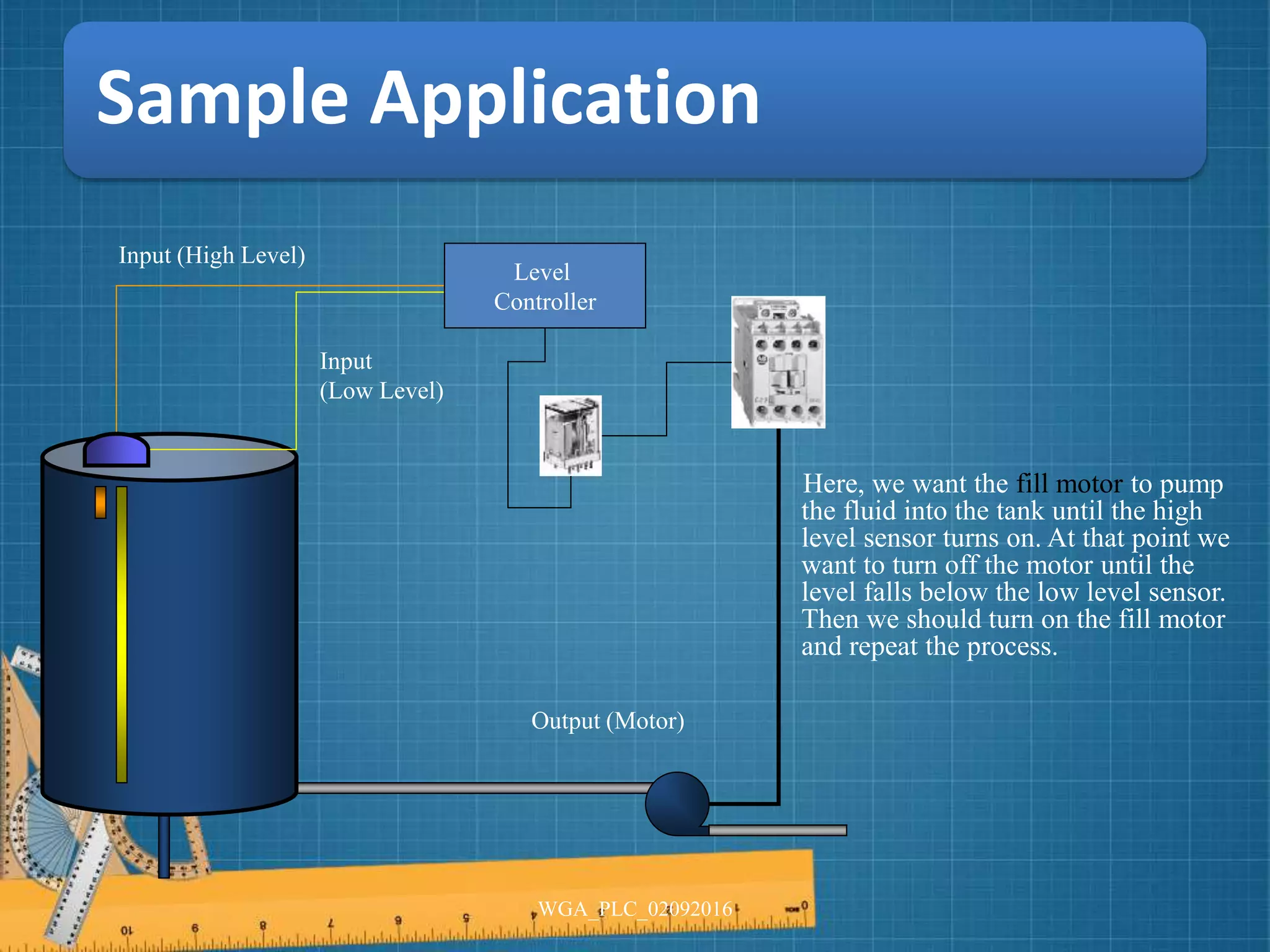 Sample Application
Here, we want the fill motor to pump
the fluid into the tank until the high
level sensor turns on. At that point we
want to turn off the motor until the
level falls below the low level sensor.
Then we should turn on the fill motor
and repeat the process.
Input (High Level)
Input
(Low Level)
Output (Motor)
Level
Controller
WGA_PLC_02092016
 