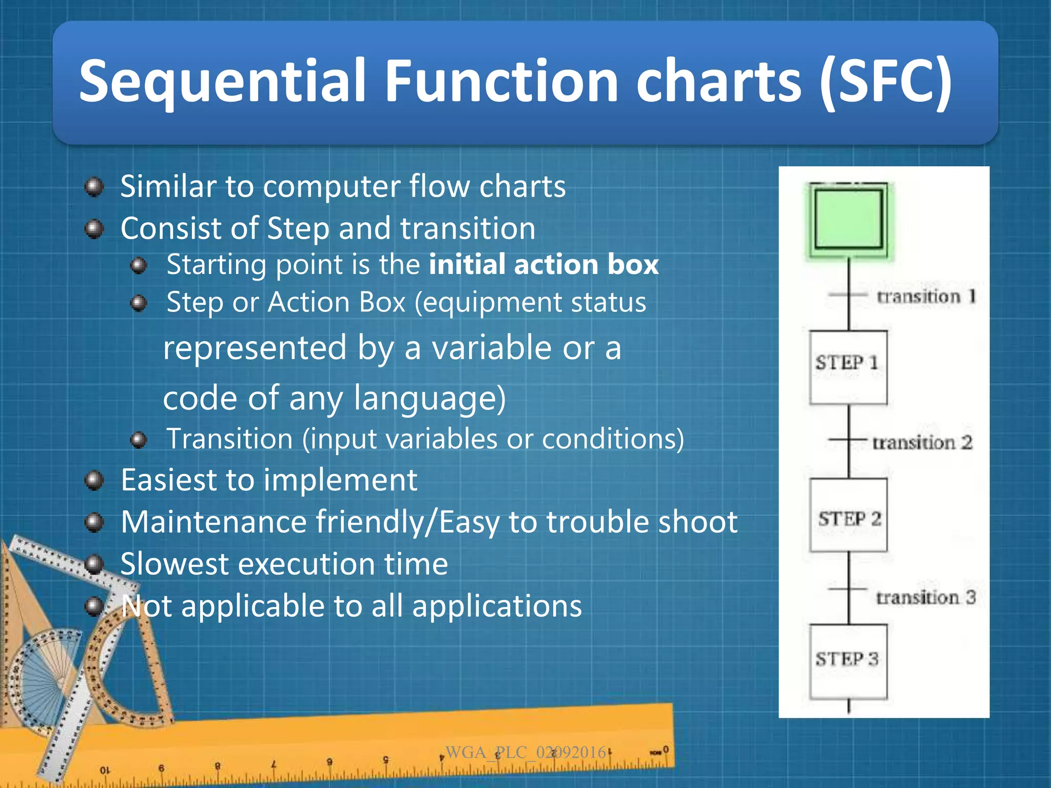 Sequential Function charts (SFC)
Similar to computer flow charts
Consist of Step and transition
Starting point is the initial action box
Step or Action Box (equipment status
represented by a variable or a
code of any language)
Transition (input variables or conditions)
Easiest to implement
Maintenance friendly/Easy to trouble shoot
Slowest execution time
Not applicable to all applications
WGA_PLC_02092016
 