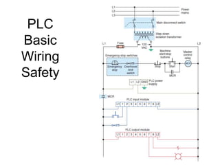 PLC and Industrial Automation - Technology Overview | PPT