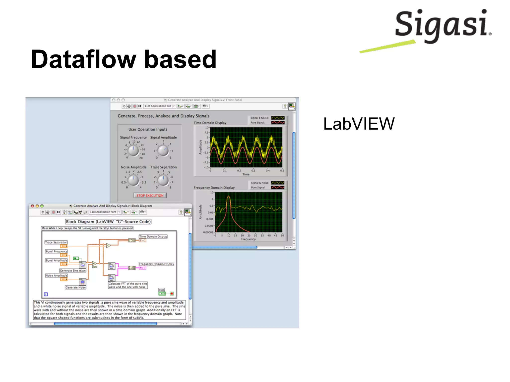 Dataflow based
LabVIEW