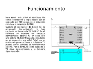 Funcionamiento
Para tener más claro el concepto de
cómo se relaciona la lógica ladder con el
cableado del PLC considere el siguiente
circuito y el programa del PLC:
Cuando el interruptor de botón no es
presionado (desactivado), no hay
corriente en la entrada X1 del PLC. En el
software se muestra un contacto
normalmente abierto X1 en serie con
una bobina Y1. Mientras en la entrada X1
no se encuentre una señal “alto” no se
enviará ninguna corriente a la bobina Y1
puesto que el contacto es normalmente
abierto. Por lo tanto, la salida asociada a
Y1 sigue desenergizada y la lámpara
sigue apagada.
 