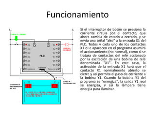 Funcionamiento
       Si el interruptor de botón se presiona la
       corriente circula por el contacto, que
       ahora cambia de estado a cerrado, y se
       envía una señal “alto” a la entrada X1 del
       PLC. Todos y cada uno de los contactos
       X1 que aparecen en el programa asumirá
       el accionamiento (no normal), como si se
       tratara de contactos del relé accionado
       por la excitación de una bobina de relé
       denominada "X1". En este caso, la
       activación de la entrada X1 hará que el
       contacto X1 normalmente abierto se
       cierre y así permita el paso de corriente a
       la bobina Y1. Cuando la bobina Y1 del
       programa se "energiza", la salida Y1 real
       se energiza, y así la lámpara tiene
       energía para iluminar.
 