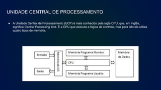 UNIDADE CENTRAL DE PROCESSAMENTO
● A Unidade Central de Processamento (UCP) é mais conhecido pela sigla CPU, que, em inglês,
significa Central Processing Unit. É a CPU que executa a lógica de controle, mas para isto ela utiliza
quatro tipos de memória,
 