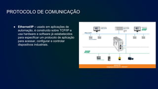 PROTOCOLO DE COMUNICAÇÃO
● Ethernet/IP – usado em aplicações de
automação, é construído sobre TCP/IP e
usa hardware e software já estabelecidos
para especificar um protocolo de aplicação
para acessar, configurar e controlar
dispositivos industriais.
O gateway epGate PN permite integrar devices
PROFINET I/O a sistemas de controle EtherNet/IP por
meio de mapeamento interno de I/O.
 