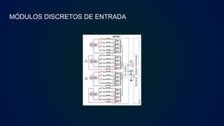 MÓDULOS DISCRETOS DE ENTRADA
 