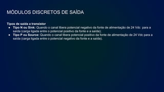 MÓDULOS DISCRETOS DE SAÍDA
Tipos de saída a transistor
● Tipo N ou Sink: Quando o canal libera potencial negativo da fonte de alimentação de 24 Vdc para a
saída (carga ligada entre o potencial positivo da fonte e a saída);
● Tipo P ou Source: Quando o canal libera potencial positivo da fonte de alimentação de 24 Vdc para a
saída (carga ligada entre o potencial negativo da fonte e a saída).
 