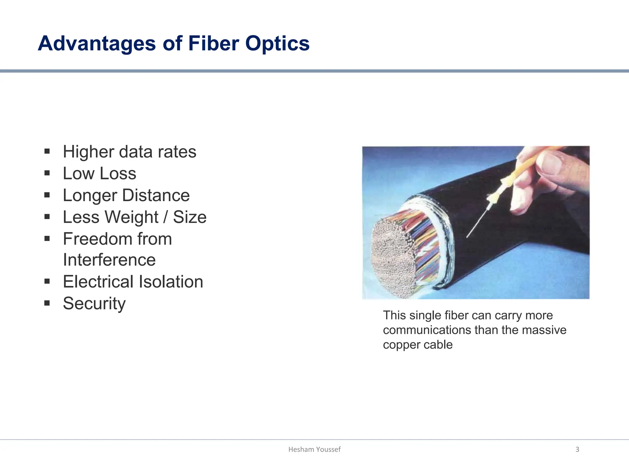 Advantages of Fiber Optics
 Higher data rates
 Low Loss
 Longer Distance
 Less Weight / Size
 Freedom from
Interference
 Electrical Isolation
 Security
This single fiber can carry more
communications than the massive
copper cable
3
Hesham Youssef
 