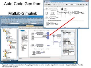 Programmable Logic Controller PLC and Industrial Automation | PPT