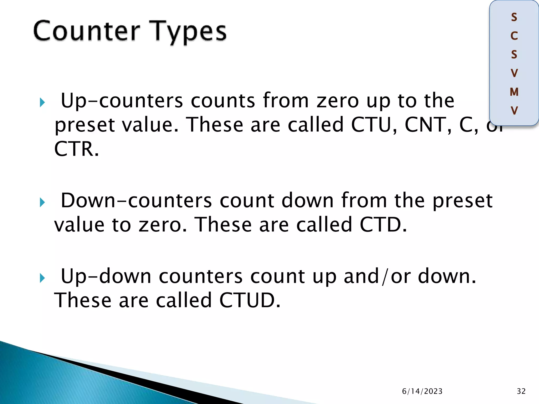  Up-counters counts from zero up to the
preset value. These are called CTU, CNT, C, or
CTR.
 Down-counters count down from the preset
value to zero. These are called CTD.
 Up-down counters count up and/or down.
These are called CTUD.
6/14/2023 32
 