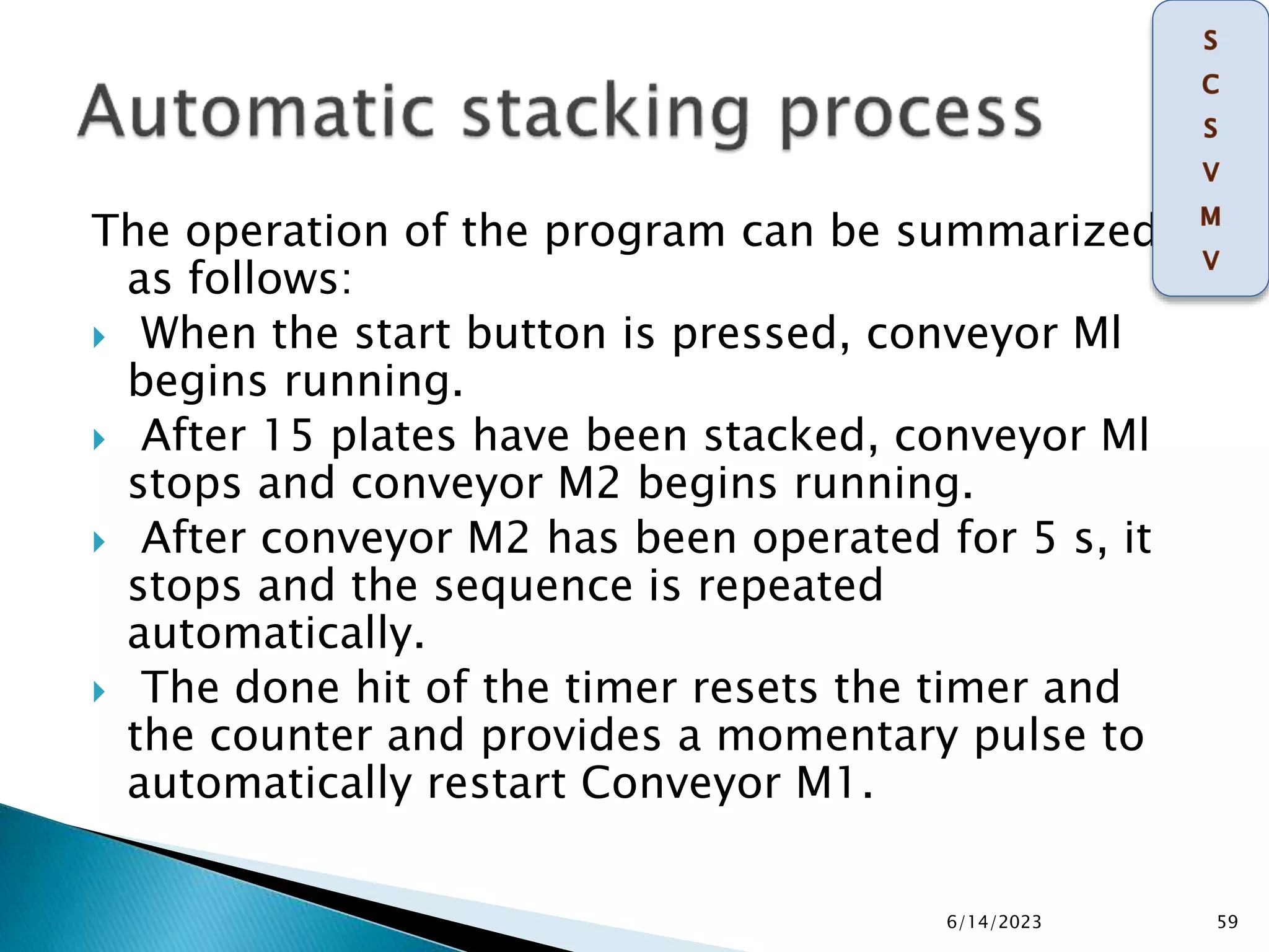 The operation of the program can be summarized
as follows:
 When the start button is pressed, conveyor Ml
begins running.
 After 15 plates have been stacked, conveyor Ml
stops and conveyor M2 begins running.
 After conveyor M2 has been operated for 5 s, it
stops and the sequence is repeated
automatically.
 The done hit of the timer resets the timer and
the counter and provides a momentary pulse to
automatically restart Conveyor M1.
6/14/2023 59
 
