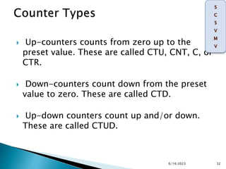  Up-counters counts from zero up to the
preset value. These are called CTU, CNT, C, or
CTR.
 Down-counters count down from the preset
value to zero. These are called CTD.
 Up-down counters count up and/or down.
These are called CTUD.
6/14/2023 32
 