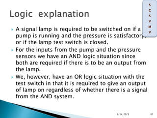 A signal lamp is required to be switched on if a
pump is running and the pressure is satisfactory,
or if the lamp test switch is closed.
 For the inputs from the pump and the pressure
sensors we have an AND logic situation since
both are required if there is to be an output from
the lamp.
 We, however, have an OR logic situation with the
test switch in that it is required to give an output
of lamp on regardless of whether there is a signal
from the AND system.
6/14/2023 67
 