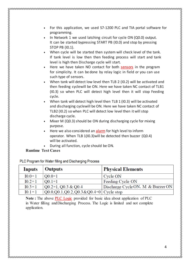 PLC4.docx