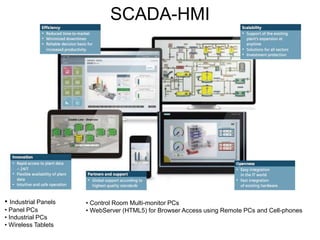 SCADA-HMI
• Industrial Panels
• Panel PCs
• Industrial PCs
• Wireless Tablets
• Control Room Multi-monitor PCs
• WebServer...