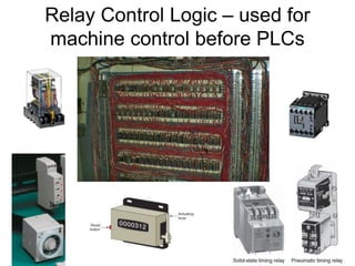 Relay Control Logic – used for
machine control before PLCs
 