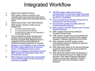 Integrated Workflow
1. Sales force registers enquiry
2. ERP system checks inventory, raw
material order and production lea...