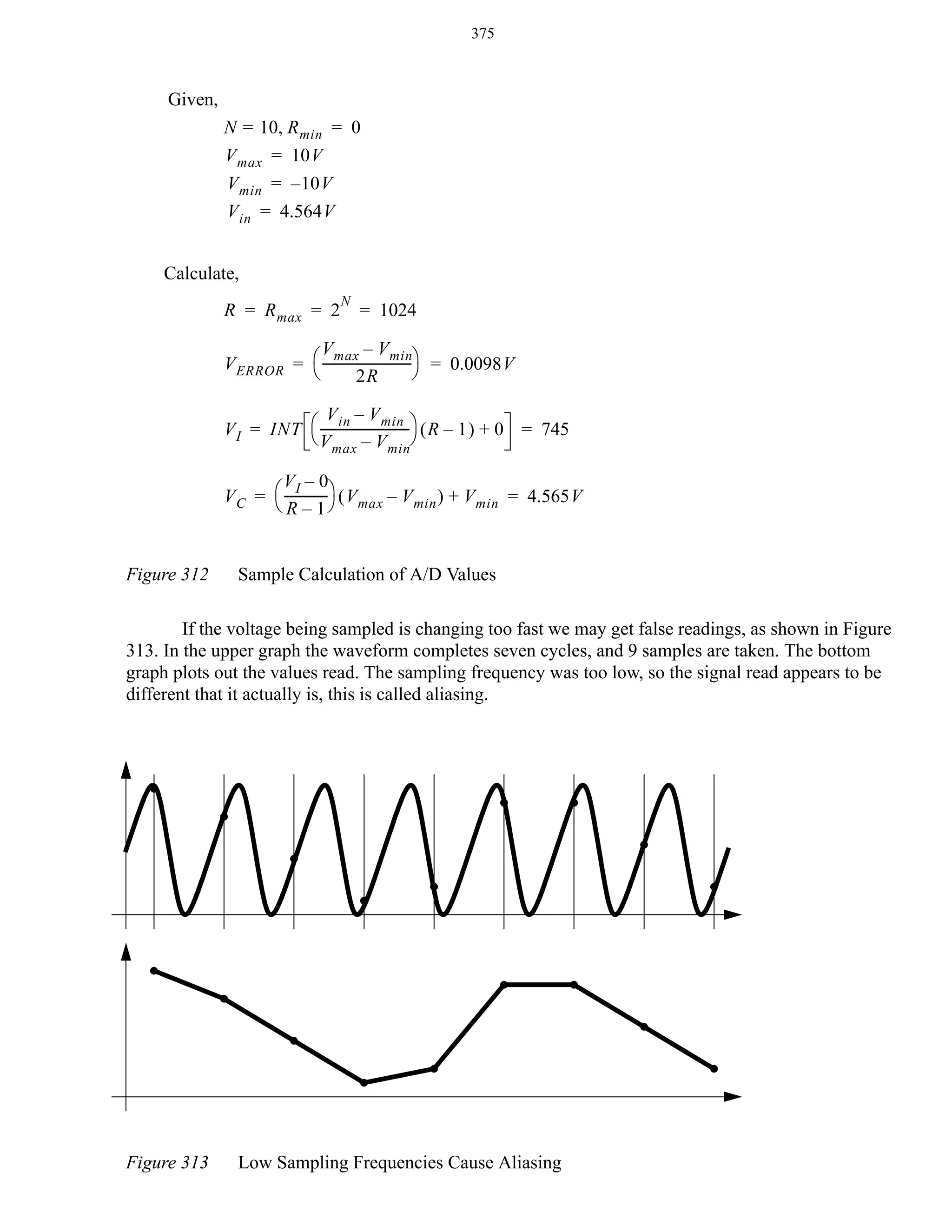 375

Given,
N = 10, R min = 0
V max = 10V
V min = – 10V
V in = 4.564V
Calculate,
R = R max = 2

N

= 1024

V max – V min
V ERROR = ⎛ ----------------------------⎞ = 0.0098V
⎝
⎠
2R
V in – V min
V I = INT ⎛ ----------------------------⎞ ( R – 1 ) + 0 = 745
⎝ V max – V min⎠
VI – 0
V C = ⎛ ------------- ⎞ ( V max – V min ) + V min = 4.565V
⎝ R – 1⎠
Figure 312

Sample Calculation of A/D Values

If the voltage being sampled is changing too fast we may get false readings, as shown in Figure
313. In the upper graph the waveform completes seven cycles, and 9 samples are taken. The bottom
graph plots out the values read. The sampling frequency was too low, so the signal read appears to be
different that it actually is, this is called aliasing.

Figure 313

Low Sampling Frequencies Cause Aliasing

 