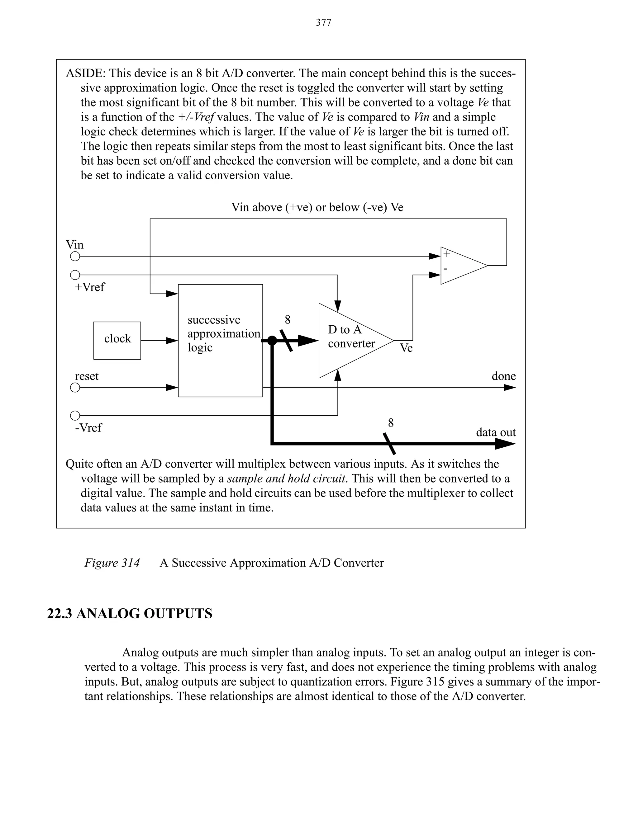 377

ASIDE: This device is an 8 bit A/D converter. The main concept behind this is the successive approximation logic. Once the reset is toggled the converter will start by setting
the most significant bit of the 8 bit number. This will be converted to a voltage Ve that
is a function of the +/-Vref values. The value of Ve is compared to Vin and a simple
logic check determines which is larger. If the value of Ve is larger the bit is turned off.
The logic then repeats similar steps from the most to least significant bits. Once the last
bit has been set on/off and checked the conversion will be complete, and a done bit can
be set to indicate a valid conversion value.
Vin above (+ve) or below (-ve) Ve
Vin

+
-

+Vref

clock

successive
approximation
logic

8

D to A
converter

Ve

reset

done

8

-Vref

data out

Quite often an A/D converter will multiplex between various inputs. As it switches the
voltage will be sampled by a sample and hold circuit. This will then be converted to a
digital value. The sample and hold circuits can be used before the multiplexer to collect
data values at the same instant in time.

Figure 314

A Successive Approximation A/D Converter

22.3 ANALOG OUTPUTS
Analog outputs are much simpler than analog inputs. To set an analog output an integer is converted to a voltage. This process is very fast, and does not experience the timing problems with analog
inputs. But, analog outputs are subject to quantization errors. Figure 315 gives a summary of the important relationships. These relationships are almost identical to those of the A/D converter.

 