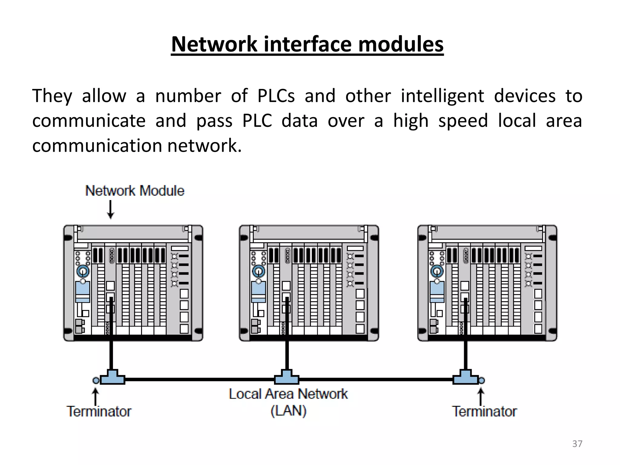 Network interface modules

They allow a number of PLCs and other intelligent devices to
communicate and pass PLC data over a high speed local area
communication network.




                                                          37
 