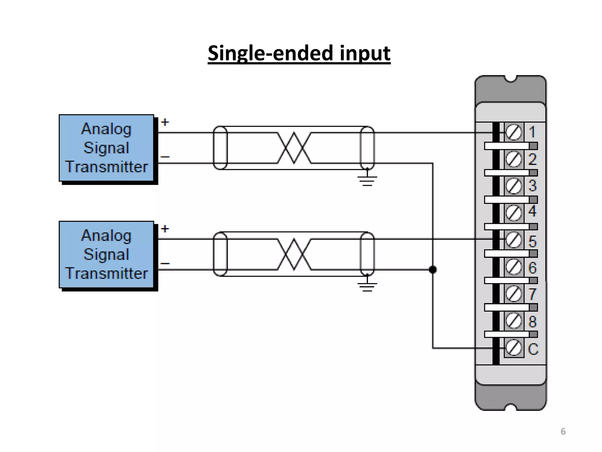 Single-ended input




                     6
 