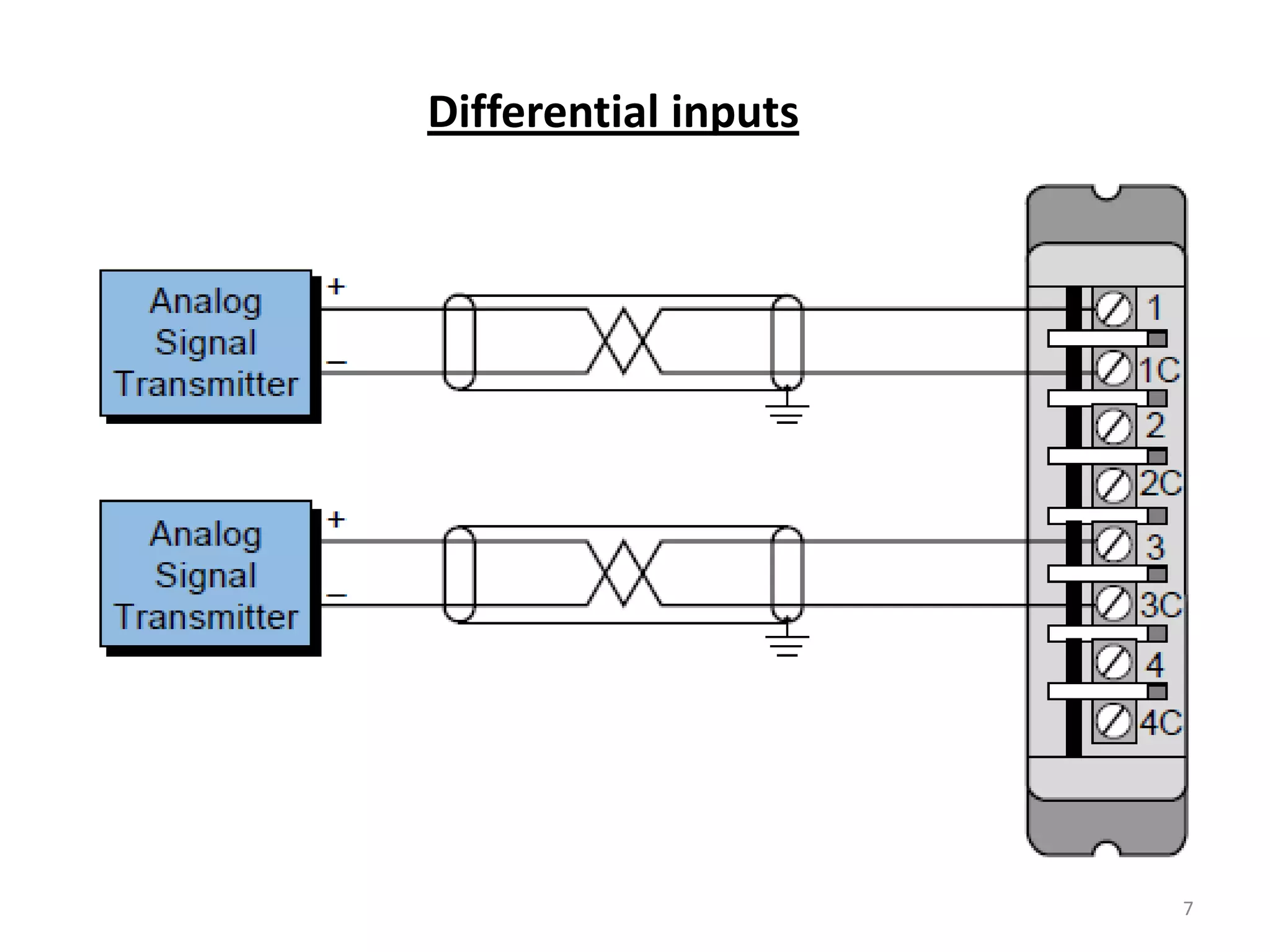 Differential inputs




                      7
 
