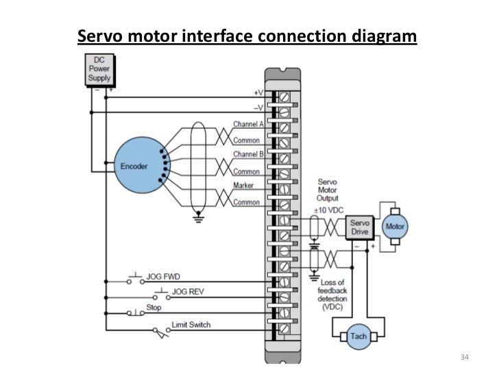 motor rtd wiring diagram efcaviation motor rtd wiring diagram efcaviation