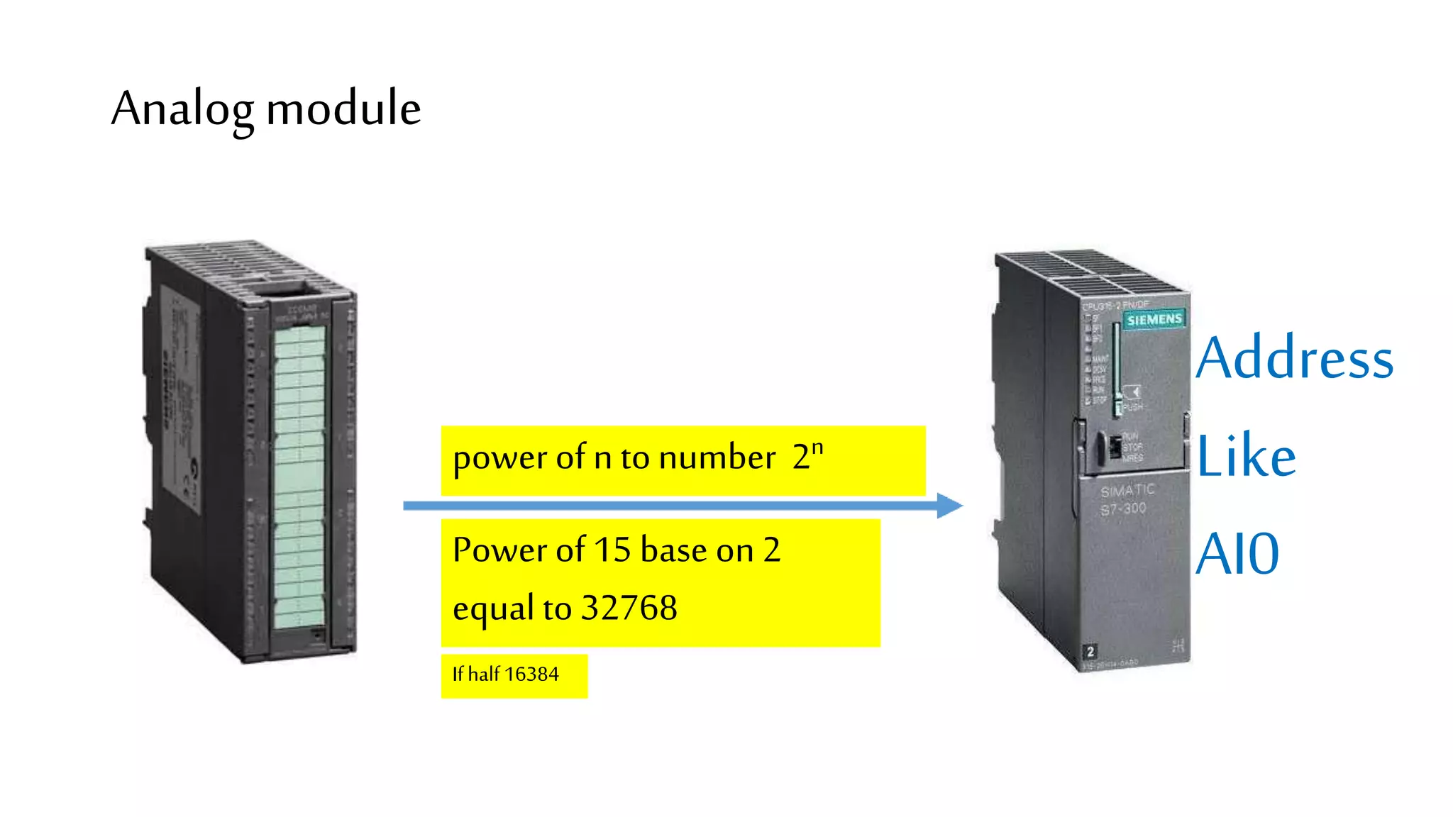 Plc analog input المداخل التماثلية | PPT