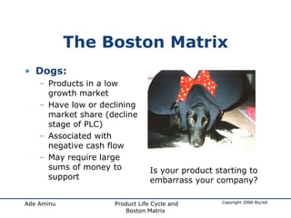 The Boston Matrix Dogs: Products in a low growth market  Have low or declining market share (decline stage of PLC) Associated with negative cash flow May require large sums of money to support Is your product starting to  embarrass your company? 