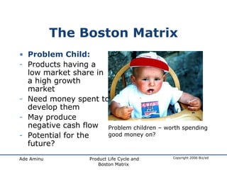 The Boston Matrix Problem Child: Products having a low market share in a high growth market Need money spent to develop them May produce negative cash flow Potential for the future? Problem children – worth spending  good money on? 