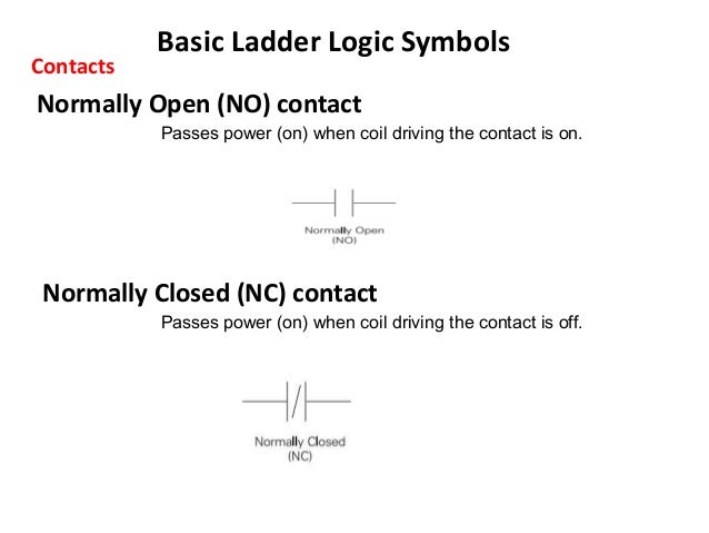 programmable logic controller and ladder logic programming, wiring diagram