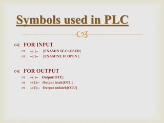 
 FOR INPUT
 --[ ]-- {EXAMIN IF CLOSED}
 --[/]-- {EXAMINE IF OPEN }
 FOR OUTPUT
 --( )-- Output{OTE}
 --(L)-- Output latch{OTL}
 --(U)-- Output unlatch{OTU}
Symbols used in PLC
 