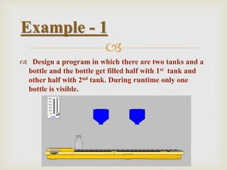 
 Design a program in which there are two tanks and a
bottle and the bottle get filled half with 1st tank and
other half with 2nd tank. During runtime only one
bottle is visible.
Example - 1
 