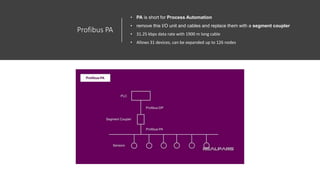 Profibus PA
• PA is short for Process Automation
• remove this I/O unit and cables and replace them with a segment coupler
• 31.25 kbps data rate with 1900 m long cable
• Allows 31 devices, can be expanded up to 126 nodes
 