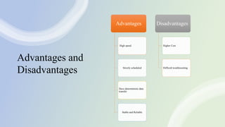 Advantages
High speed
Strictly scheduled
Have deterministic data
transfer
Stable and Reliable
Disadvantages
Higher Cost
Difficult troublesooting
Advantages and
Disadvantages
 