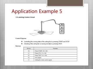 Application Example 5
 