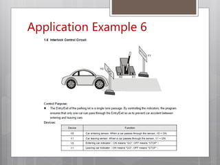 Application Example 6
 