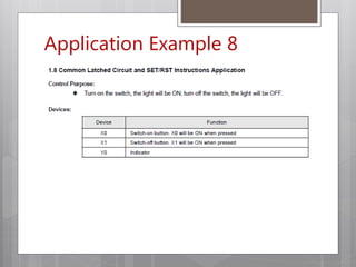 Application Example 8
 
